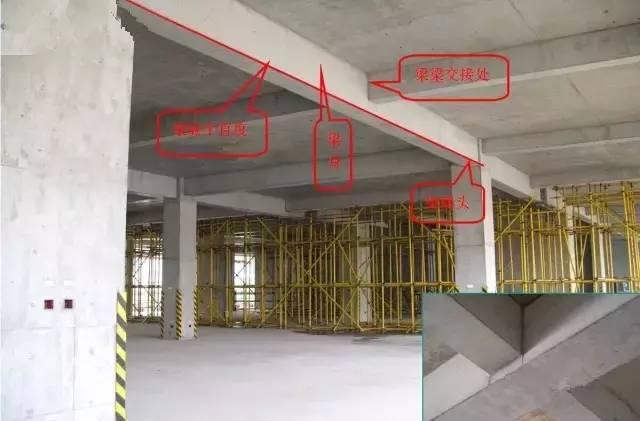 工地上必知的剪力墻、梁、板模板標(biāo)準(zhǔn)做法，超實(shí)用！_22