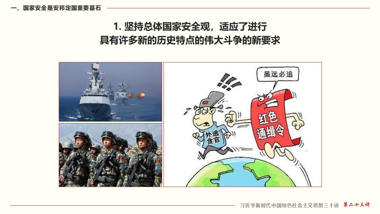 23堅(jiān)持總體國家安全觀_09.jpg