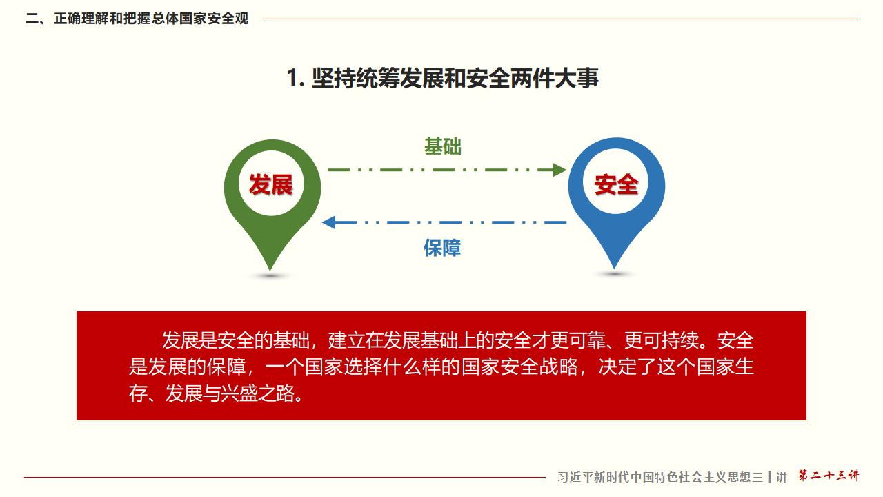 23堅(jiān)持總體國家安全觀_19.jpg