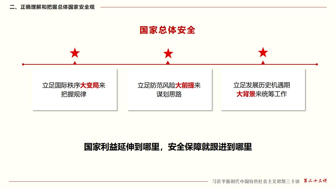 23堅(jiān)持總體國家安全觀_26.jpg