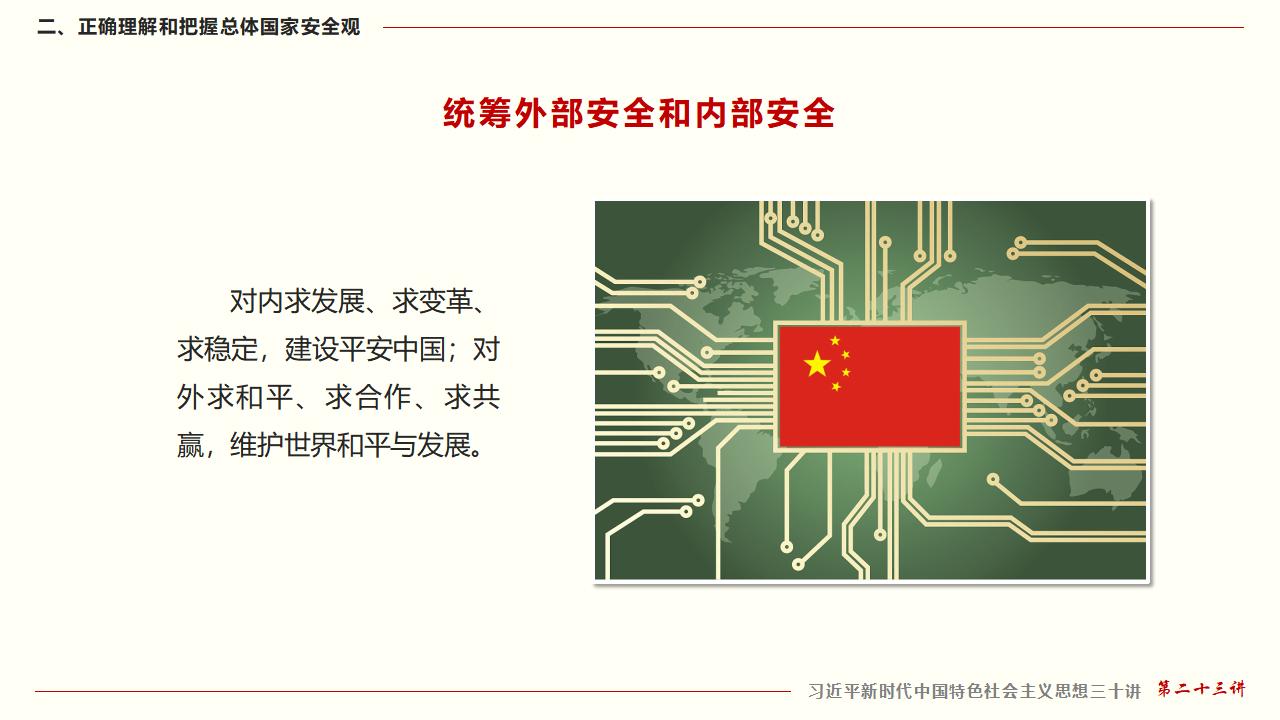 23堅(jiān)持總體國家安全觀_28.jpg