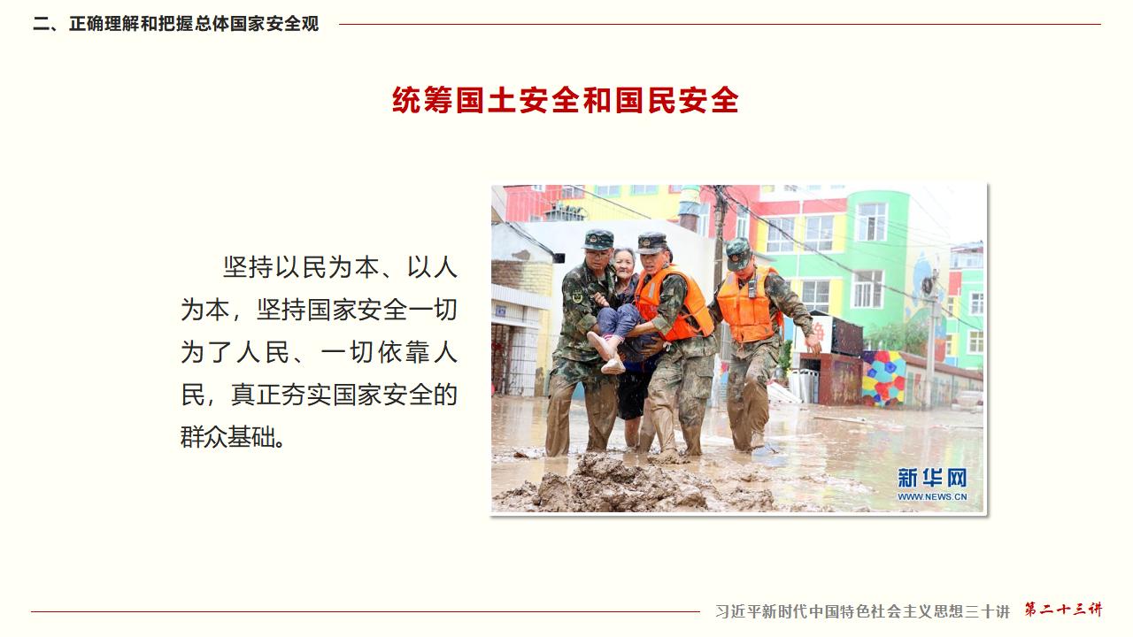 23堅(jiān)持總體國家安全觀_29.jpg