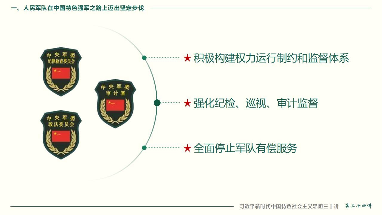 24把人民軍隊(duì)全面建成世界一流軍隊(duì)_21.jpg 24把人民軍隊(duì)全面建成世界一流軍隊(duì)_21.jpg