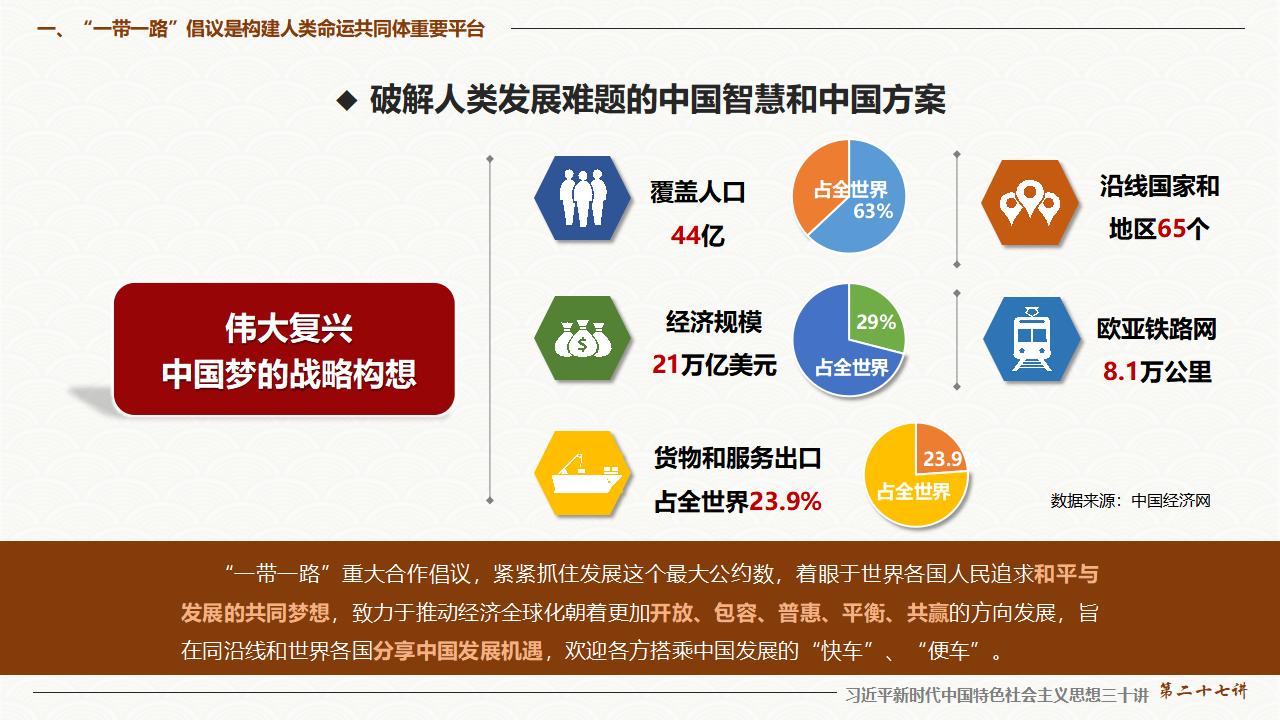 27促進“一帶一路”國際合作_11.jpg