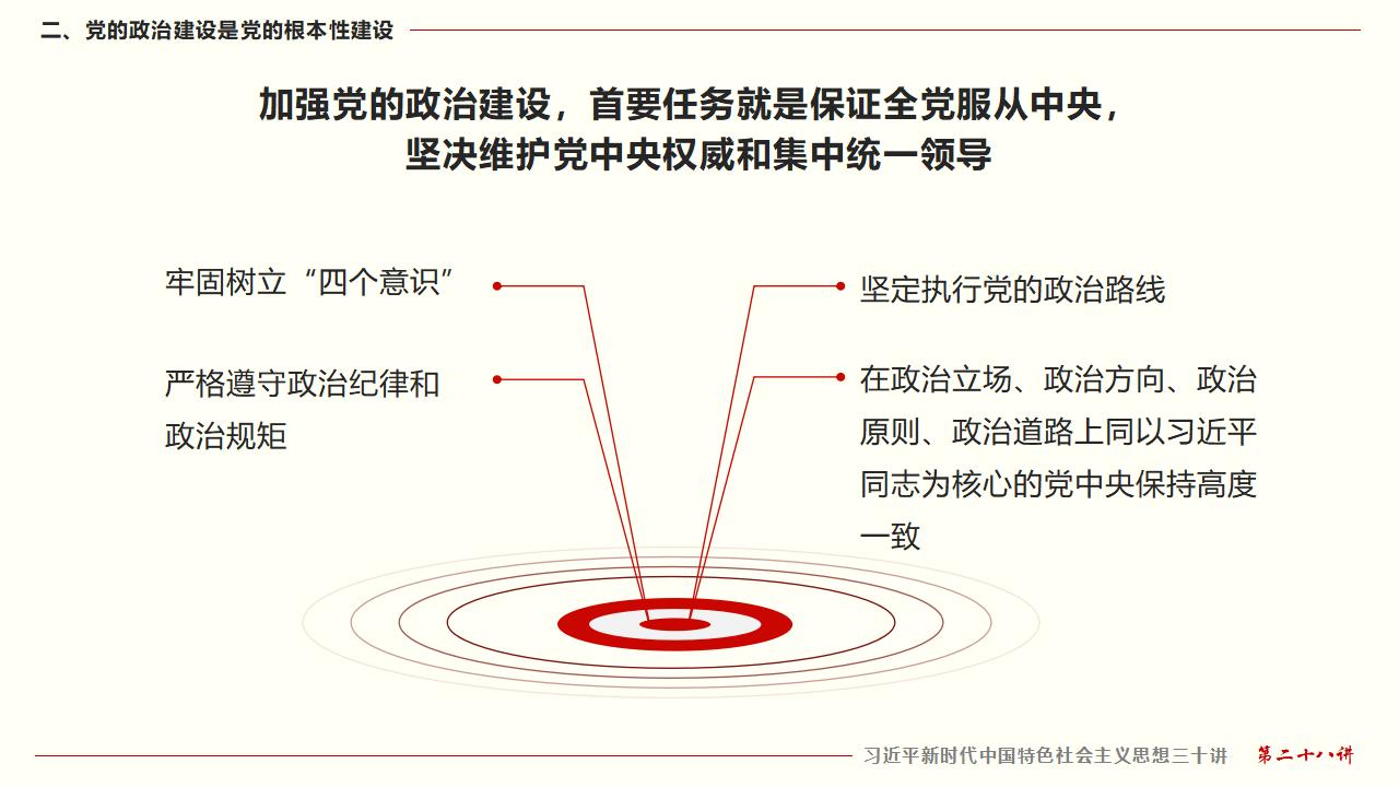 28毫不動搖把黨建設(shè)的更加堅強有力_15.jpg 28毫不動搖把黨建設(shè)的更加堅強有力_15.jpg