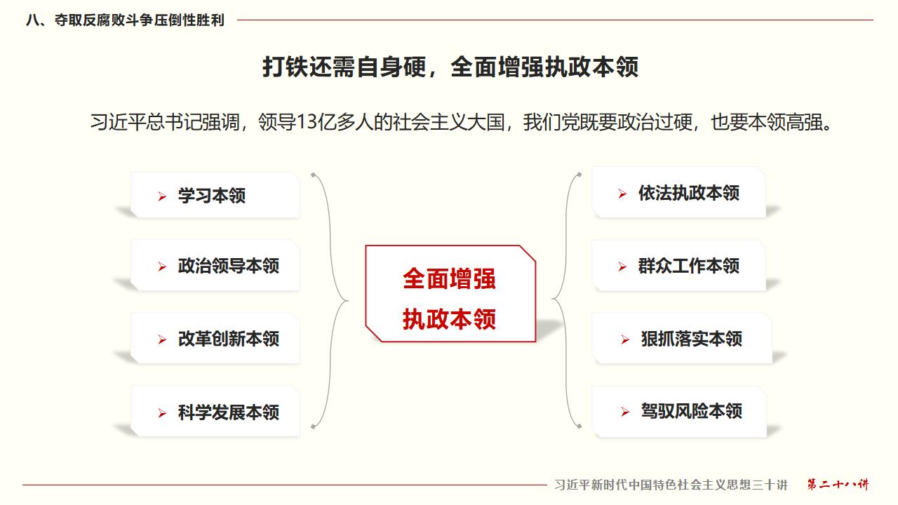 28毫不動搖把黨建設(shè)的更加堅強有力_58.jpg 28毫不動搖把黨建設(shè)的更加堅強有力_58.jpg