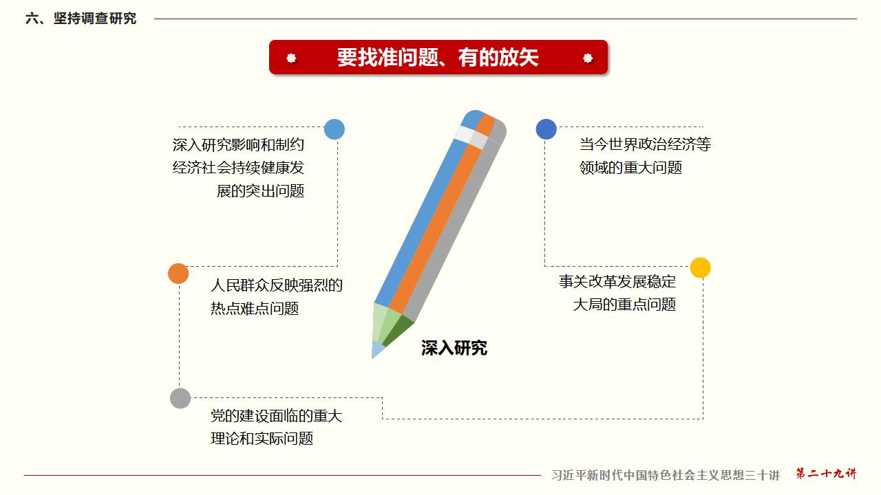 29努力掌握馬克思主義思想方法和工作方法_46.jpg 29努力掌握馬克思主義思想方法和工作方法_46.jpg